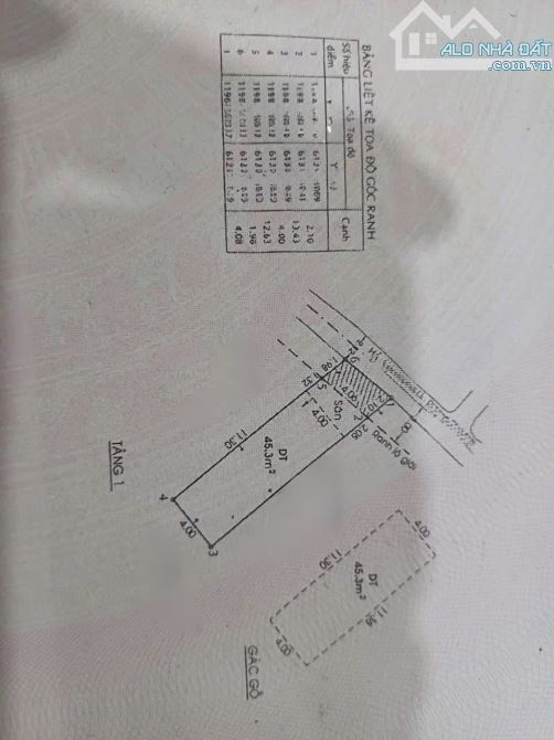BÁN NHÀ 2 TẦNG PHƯỜNG PHƯỚC LONG B THÀNH PHỐ THỦ ĐỨC - 3