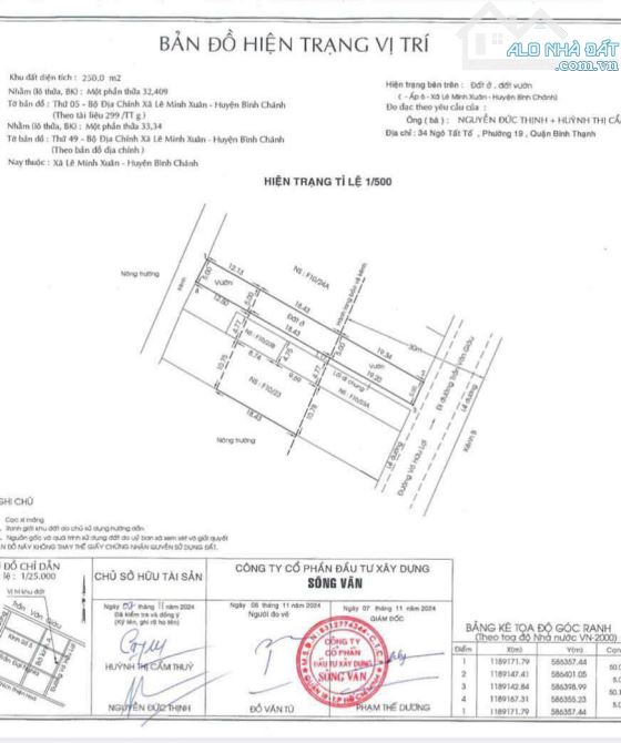 BÁN LÔ ĐẤT MẶT TIỀN KINH DOANH , BÌNH CHÁNH 250M2 GIÁ 2 TỶ 8 , SỔ HỒNG RIÊNG - 3