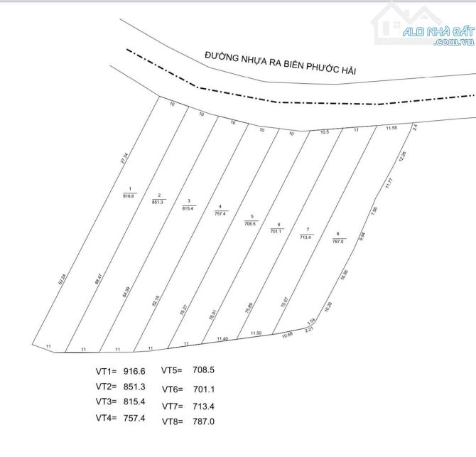 BÁN DÀN FO 8 LÔ TT PHƯỚC HẢI - DIỆN TÍCH 10X70M VIEW NÚI MINH ĐẠM GIÁ CHỈ 2,5 TỶ TL - 4