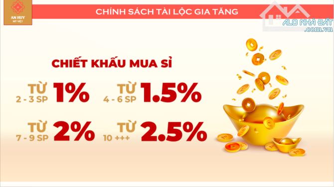 KHU ĐÔ THỊ AN HUY MỸ VIỆT CHỌN VỊ TRÍ ĐẸP CHỈ VỚI 30TR- PHÂN KHU ĐẦU TIÊN CÔNG VIÊN DI SẢN - 5
