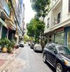Chính chủ Bán nhà, 45m2, 5 tầng, Dòng tiền 30tr/tháng, Gara ÔTÔ 7 chỗ - THANH XUÂN