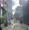 SIÊU PHẨM KHU VIP HIỆP THÀNH CITY 80 M2 2 TẦNG GIÁ ĐẦU TƯ  5,4 Tỷ