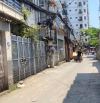 🏠ANH HOÀNG G/Ử/I B/Á/N N/H/À LÔ GÓC – HỒ TÙNG MẬU – 45M2 – GIÁ YÊU THƯƠNG CHỈ 9.1 TỶ 🌟
