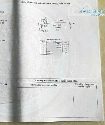 Hot Deal cần bán lô đất mặt tiền đường tỉnh lộ 2, Tân Phú Trung, 130m2 full thổ cư