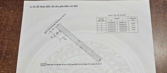 Lô đất lô góc 2 mặt kiệt ô tô, vị trí đẹp tại Hoàng Văn Thái – Giá chỉ 2,25 tỷ