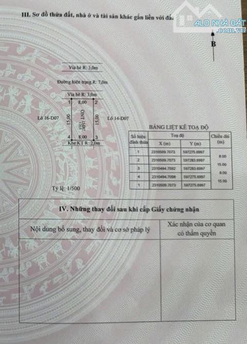 Mrs Tâm Bán lô đất cực hiếm 120m2 ngay sát trung tâm hành chính mới Thuỷ Nguyên, Hải Phòng
