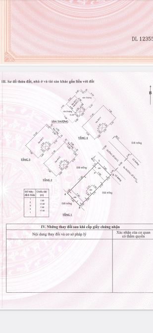 Bán nhà mặt tiền đường 68 Cát Lái Quận 2 giá 14 tỷ - 1