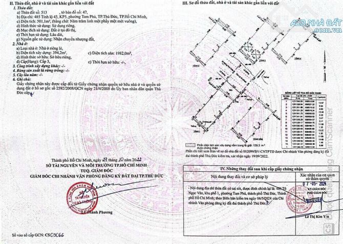 Chính chủ cần bán toà nhà 485 Tô Ngọc Vân (DT 2000m2 sàn) Dòng tiền 5%/năm Giá 75 tỷ - 1