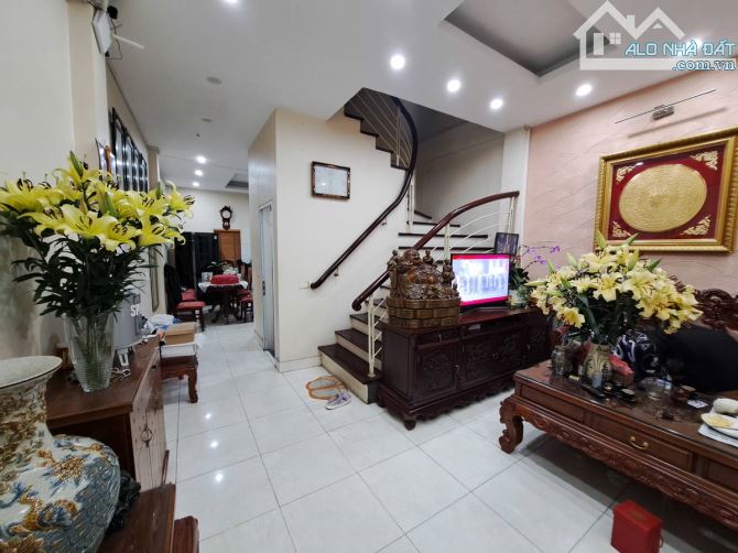 🏡 BÁN NHÀ ĐẸP PHỐ KIM NGƯU – HAI BÀ TRƯNG – 58M² – 4 TẦNG -MT 4.6M– CHỈ 10.5 TỶ - 3