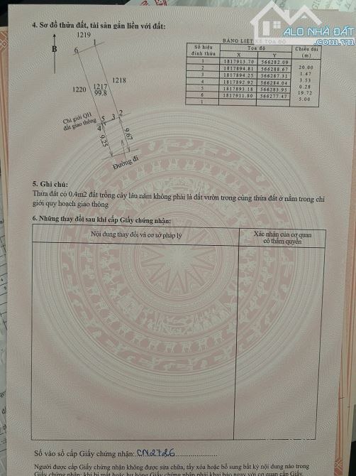 Đất Mặt Tiền Phùng Quán View Hồ Mát Mẻ - Sát Trưng Nữ Vương - Giá chỉ 2.1xTỷ. - 3
