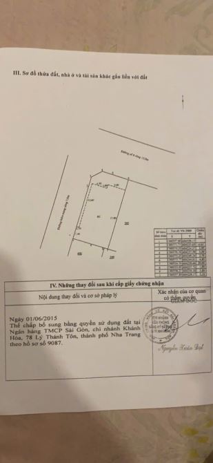 Villa 2 mặt tiền hòn Sện Vĩnh Hòa gần bến du thuyền - 6