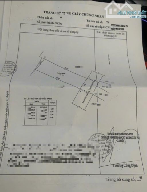 TÀI SẢN LINH HOẠT – HẺM TẢI 8M TRỊNH ĐÌNH TRỌNG – 200M² – GIÁ 18.6 TỶ