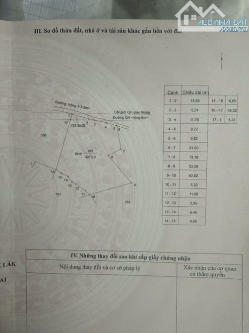 Đất 3,2 sào buôn Tăng Ju Eakao