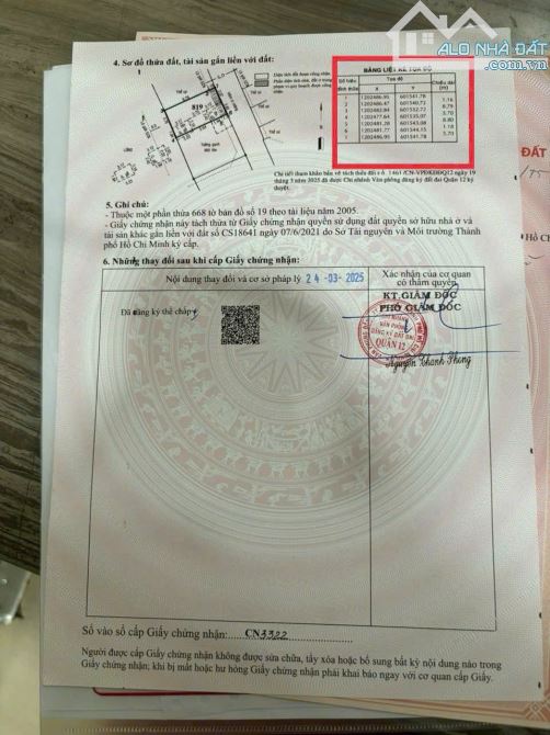 🌈Bán Đất SHR Thạnh Lộc 13 ngang khủng 5,7 full thổ cư- Đường 6m- hệ số xây dựng 3.5 giá - 1