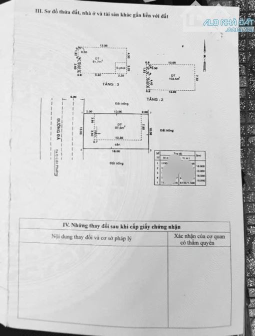Bán nhà mặt tiền D17 Phước Long B quận 9 giá 23,5 tỷ - 1