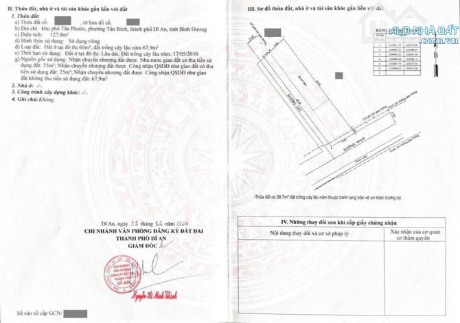 Đất gần chợ Tân Bình, 128m ngang 5,5m đường nhựa thông thoáng, 2372 Dĩ An - 1