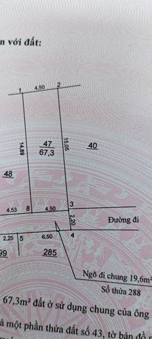 BÁN ĐẤT CỔ ĐIỂN A, TỨ HIỆP, GẦN TRƯỜNG CHU VĂN AN, 70M, MT 4,5M QUANH 7 TỶ. - 1