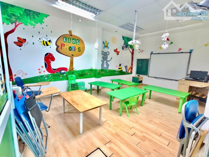 🔥 BÁN NHÀ NGUYỄN PHÚC LAI – TÒA VĂN PHÒNG 9 TẦNG – 2 MẶT THOÁNG – 112M2 – 57.5 TỶ 🔥 - 2