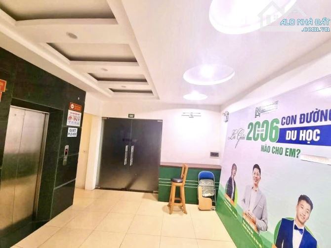 🔥 BÁN NHÀ NGUYỄN PHÚC LAI – TÒA VĂN PHÒNG 9 TẦNG – 2 MẶT THOÁNG – 112M2 – 57.5 TỶ 🔥 - 4