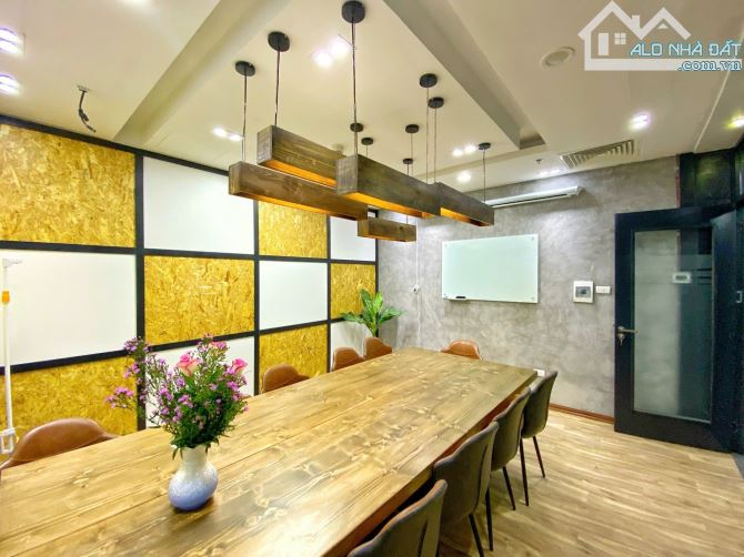 499K/Tháng _ Cho thuê văn phòng ảo  _ 192 Nguyễn Công Chứ Q1 _Đầy đủ Hóa đơn ,Bảng tên Vat - 7