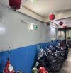 💰 BÌNH THẠNH – CĂN HỘ DỊCH VỤ 7 TẦNG – 22 PHÒNG – DOANH THU 130TR/THÁNG – GIÁ CHỈ 32 TỶ!