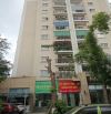 CĂN HỘ CHUNG CƯ QUÂN ĐỘI K33 LÝ SƠN – 78 M2 – 4,28 TỶ