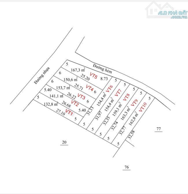 Tổng hợp đất nền ven biển Phước Hải giá rẻ 880tr đến 1,5 tỷ diện tích 122m2 đến 159m2 view - 1