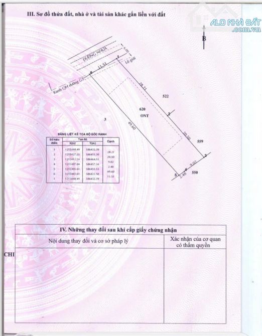 560m2 đất mặt tiền đường Nguyễn Thị Ni, xã Tân Thạnh Tây giá 4,1 tỷ - 2