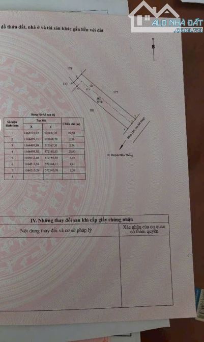 Đất hẻm ô đường Huỳnh Hữu Thống, P3 TP Tân An Long An - 2