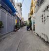 Bán nhà Thủy Lợi 75m2 - Ngay CC Him Lam Phú An - Cho thuê hay ở cực tốt