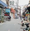 BÁN NHÀ TRỌ – ĐƯỜNG Ô TÔ – KHU ĐÔNG DÂN CƯ – ĐẠI MẠCH, ĐÔNG ANH