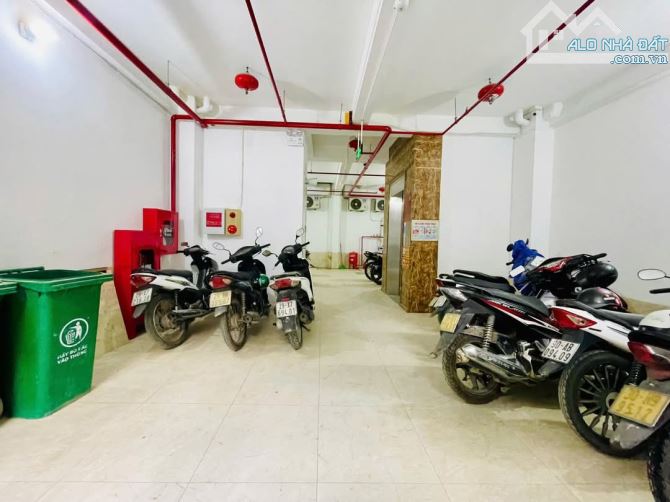 TRIỀU KHÚC THANH TRÌ CĂN HỘ DỊCH VỤ 8 TẦNG THANG MÁY DOANH THU 1,5 TỶ/ NĂM 80m 20 TỶ - 1