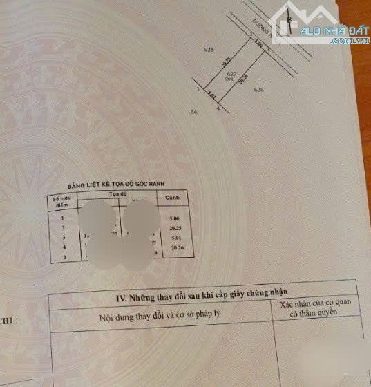 Cần bán gấp lô đất mặt tiền đường 8 , Tân Thông Hội, 101m2 full thổ cư, SHR - 3