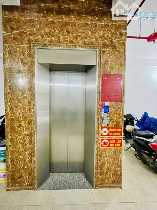 TRIỀU KHÚC THANH TRÌ CĂN HỘ DỊCH VỤ 8 TẦNG THANG MÁY DOANH THU 1,5 TỶ/ NĂM 80m 20 TỶ - 3
