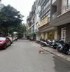 BÁN NHÀ MẠC THÁI TỔ 58M2 - MT 4.2 - 2 Ô TÔ TRÁNH + VỈA HÈ ĐỖ Ô TÔ - KINH DOANH - 21.5 TỶ