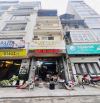Duy nhất 1 nhà Huỳnh Thúc Kháng ô tô tránh 6m ra phố 4T 40m2 MT 5.2m cho thuê 30tr/tháng