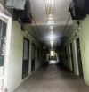 Bán dãy nhà trọ 36 phòng tại thôn núi móng xã hoàn sơn