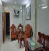 🏠 BÁN NHÀ NỞ HẬU – HẺM XE HƠI XÔ VIẾT NGHỆ TĨNH – GIÁ 18 TỶ
