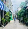Chỉ 50 Triệu/m2 Quỹ đất hơn 500m2 ngay ĐH Cảnh Sát Linh Tây