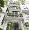 Chính Chủ Cần Bán gấp Phân Lô Hoàng Văn Thái, Thanh Xuân 55m*6t, TM Ô tô KD, Ngõ Thông