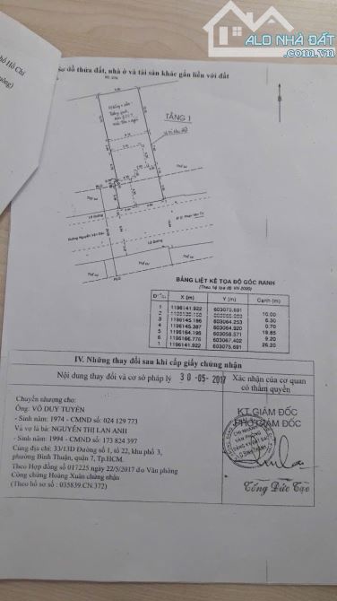 Bán đất XÂT TOÀ NHÀ MẶT TIỀN NGUYỄN VĂN ĐẬU 10m x 26m - 1
