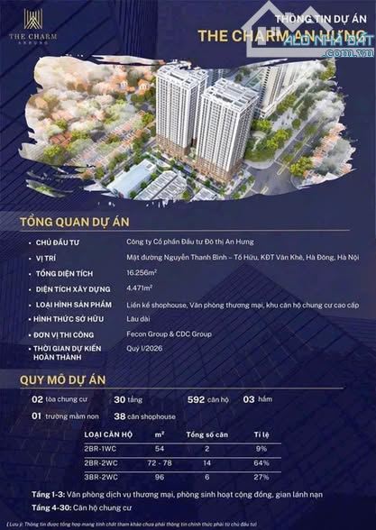 Bán gấp căn hộ 2PN- CC The Charm An hưng- full đồ xịn- hỗ trợ LS 0%/12th- nhỉnh 4 tỷ - 1