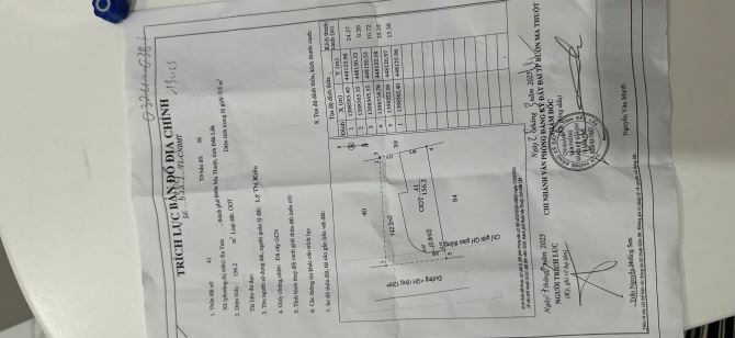 Tìm Chủ Nhân Mới Cho Căn Villa Đẹp Như Mơ – Gần ĐH Tây Nguyên – Chỉ 9,8 tỷ - 12
