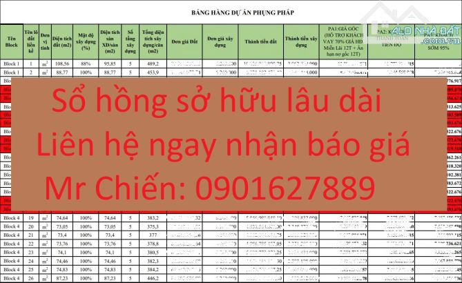Biệt Thự Liền Kề 5 Tầng- Ô Tô Đỗ Cửa- Phố Phụng Pháp- Văn Cao- Hải Phòng - 2