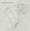 Bán đất Lô 26BC LHP gần UBND Quận Ngô Quyền - 96m² - Giá 135tr/m²