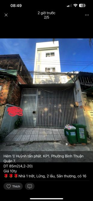 Bán nhà phố hẻm ô tô Q7 tphcm