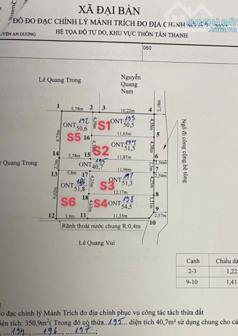 Bán nhanh lô đất 50m2 tại Đại Bản, Hồng Bàng, Hải Phòng