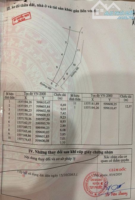 Bán nhà Phước Quang, Tuy Phước: hơn 200m2 đất. Vào ở ngay - 1
