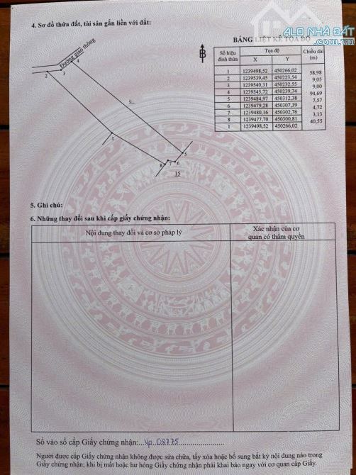LÔ ĐẤT VƯỜN SIÊU ĐẸP GIÁ TỐT 1617M2(18MX94M) KHU DÂN CƯ GẦN SÔNG ĐỒNG NAI CHỈ 430 TRIỆU - 1