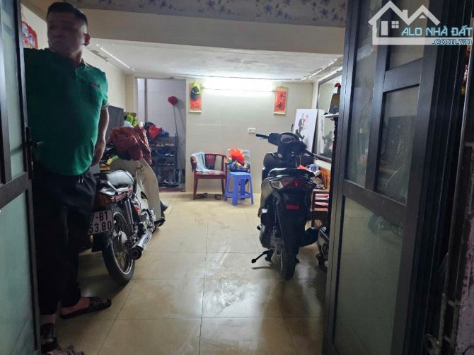 MẶT NGÕ THÔNG-KINH DOANH- BA ĐÌNH- Ô TÔ NHỎ ĐỖ CỔNG-MẶT TIỀN RỘNG-30M2*3T - 1